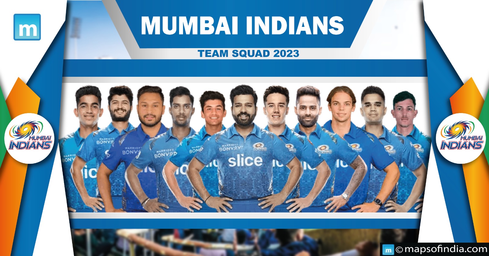 Mumbai Indians squad 2023