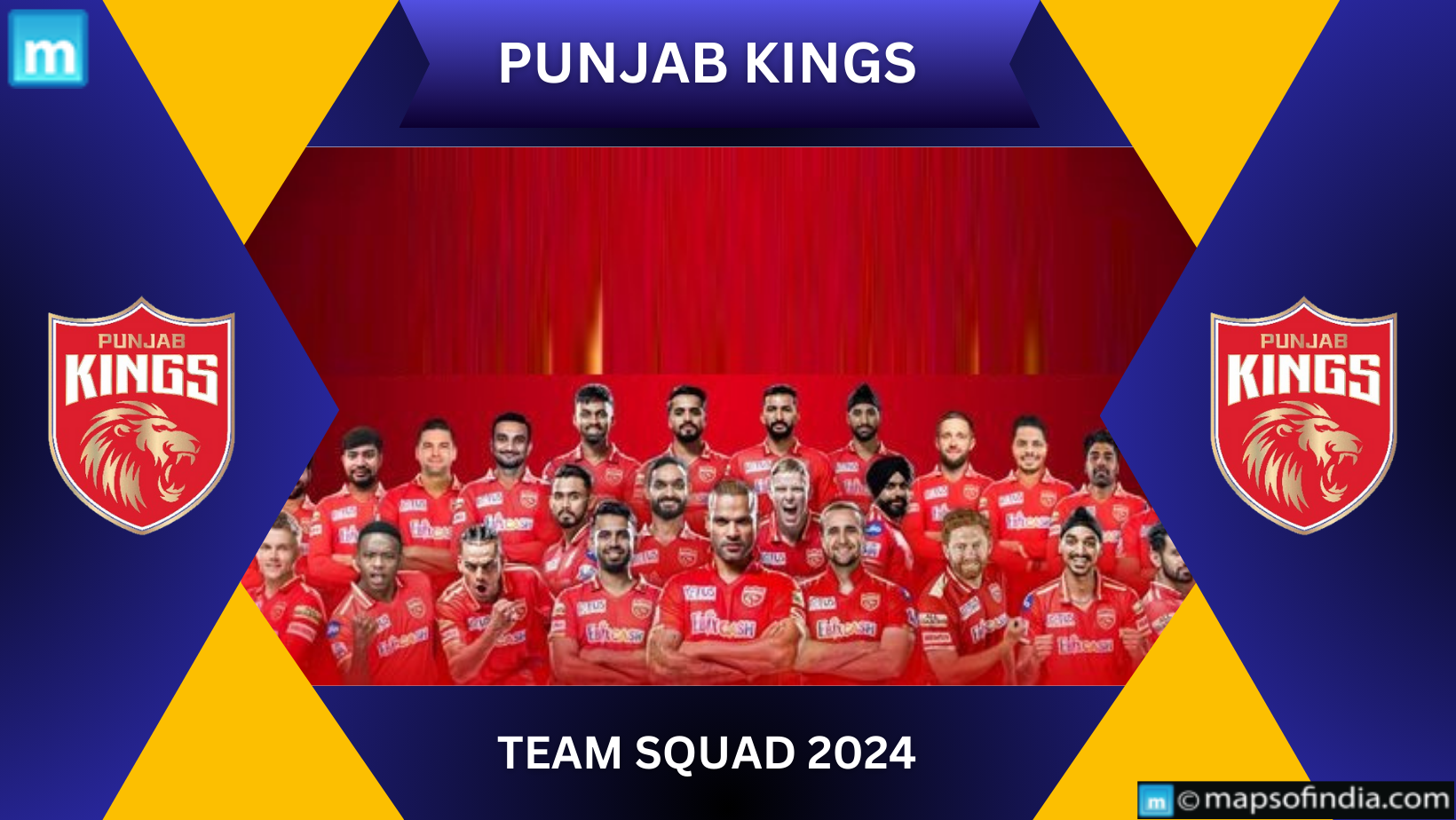 Punjab Kings squad 2024