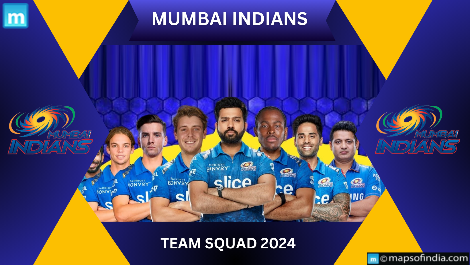 Mumbai Indians squad 2024