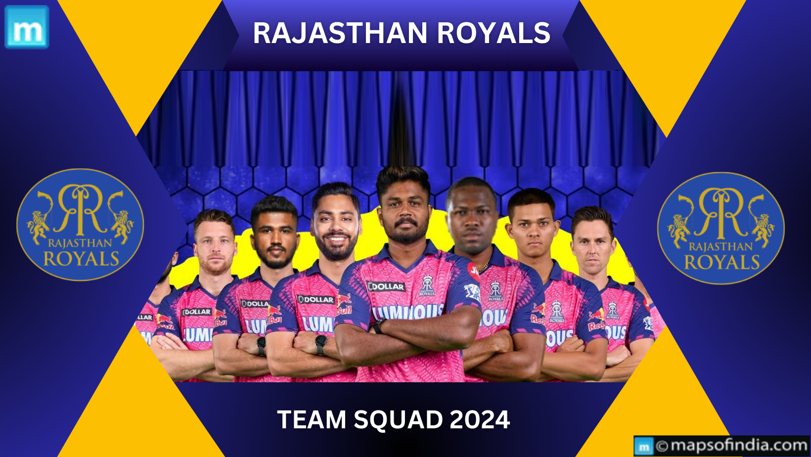 Rajasthan Royals squad 2024