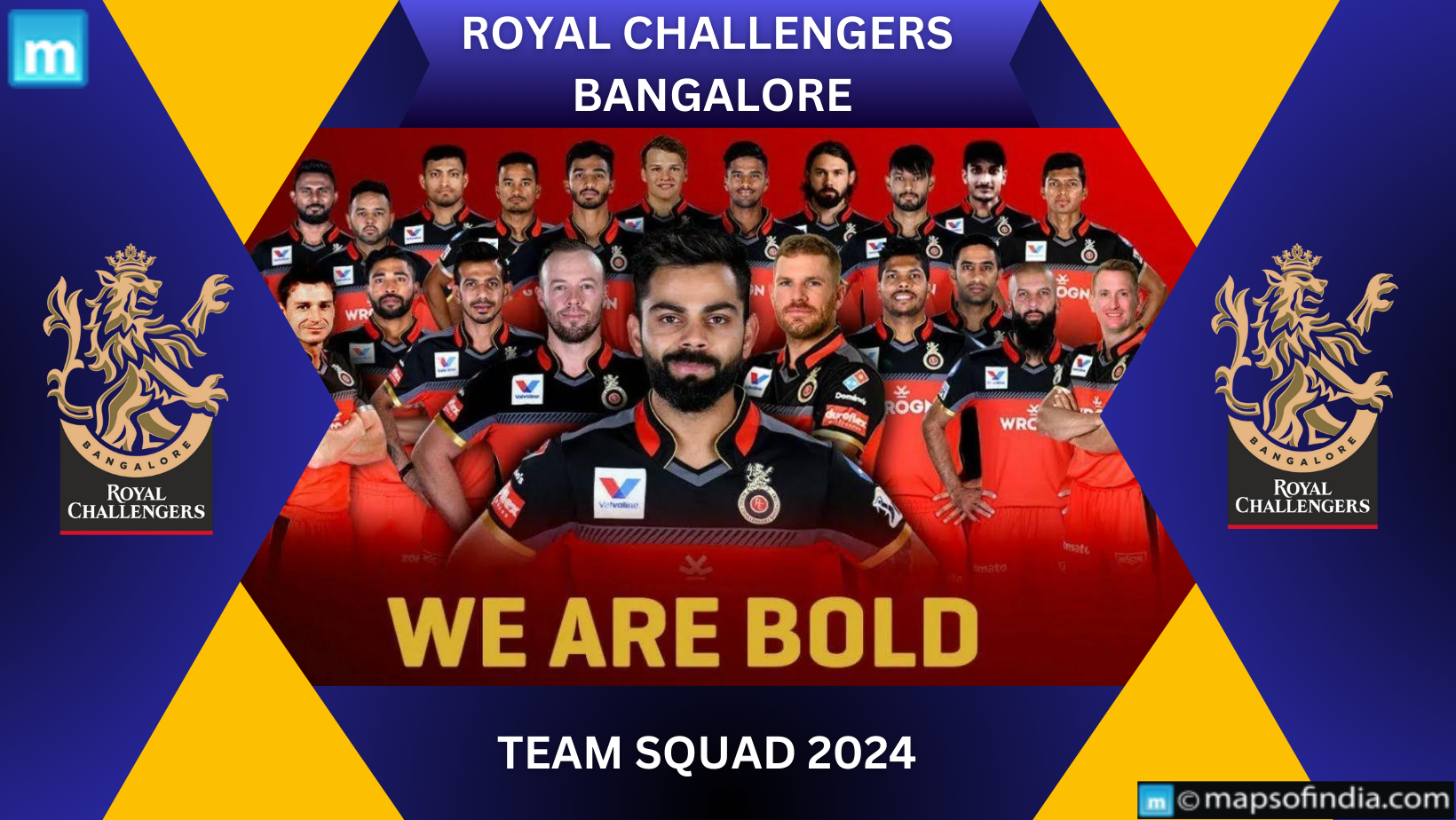 Royal Challengers Bangalore squad 2024
